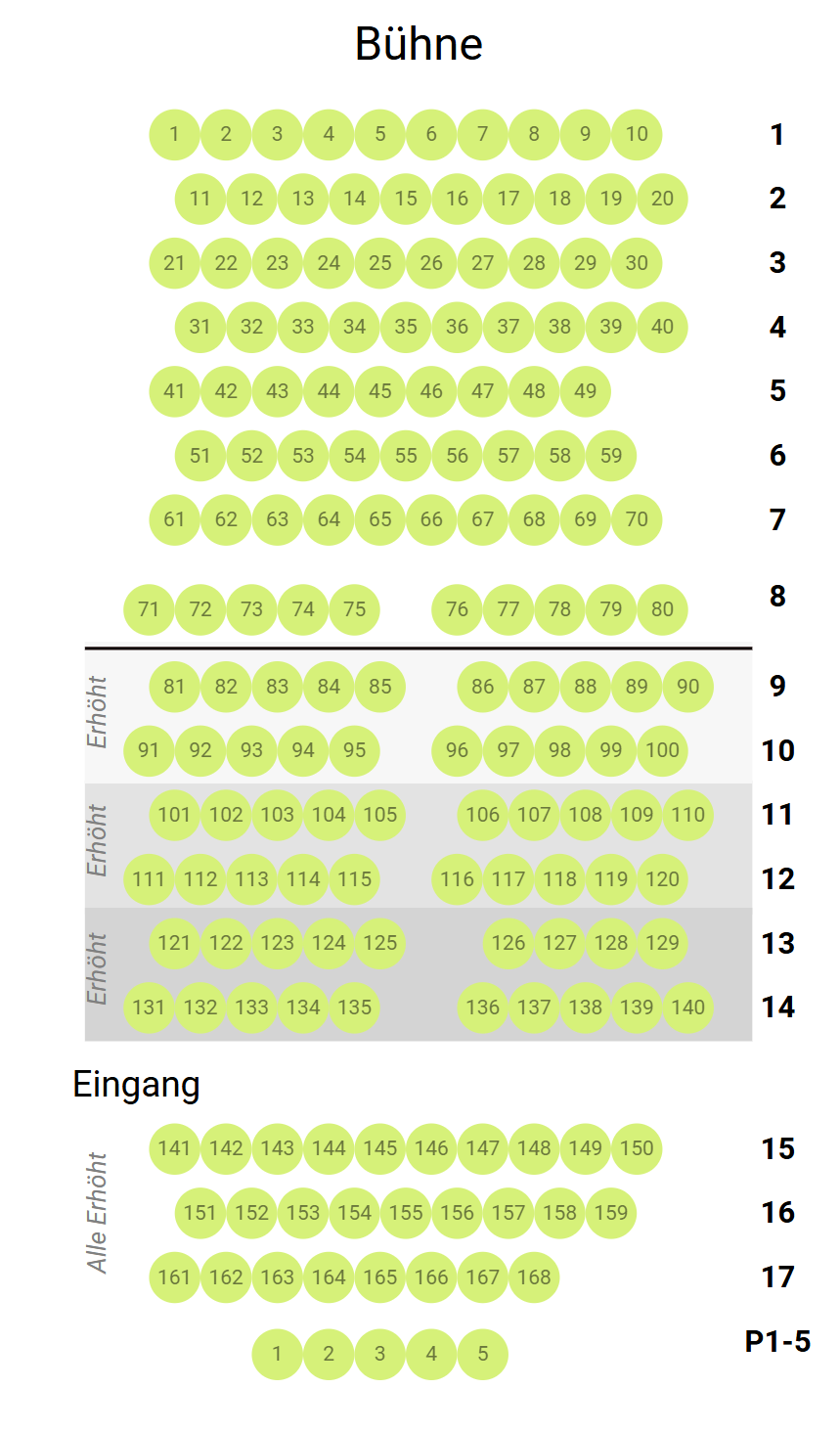 TheaterEuthal-Bestuhlungsplan